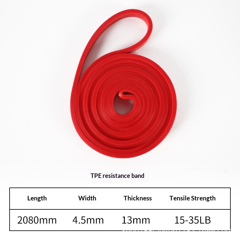 Stay In Grind Mode™ 5-Level Resistance Bands Set – Built Different. Built to Win.